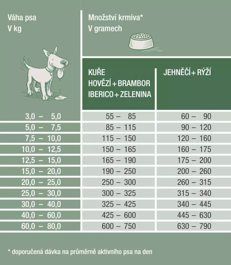 p2latinum-adult-chicken-kureci