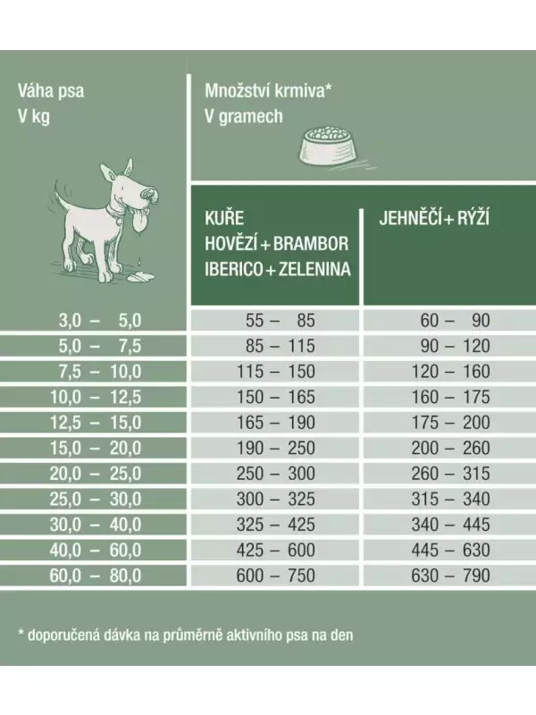 p2latinum-adult-chicken-kureci
